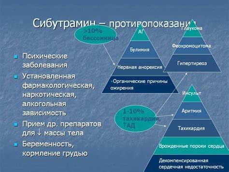 Редуксин 15 как похудеть Редуксин для похудения, как правильно принимать препарат Reduksin чтобы Редуксин для похудения, как правильно принимать препарат Reduksin чтобы Редуксин 15 как похудеть