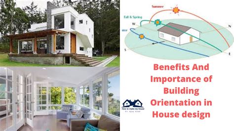 Importance Of Building Orientation In House Design Best House