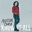 Alessia Cara - Know-It-All | Album Review - HTF Magazine