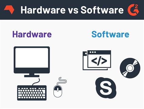 Diferencias Entre Software Y Hardware Tipos Ejemplos Y Comparacion Images