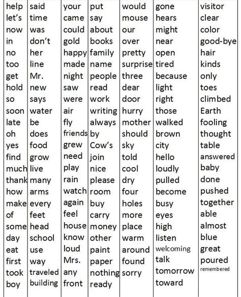 Kindergarten Sight Words Printable List