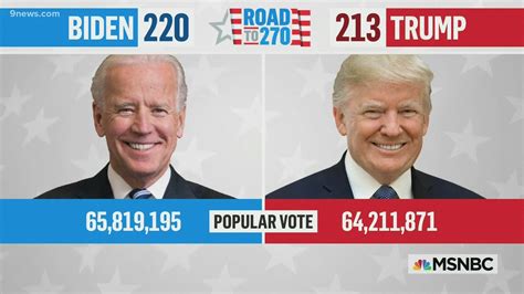 Colorado 2020 Election Results How Races Are Called