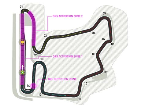 The fia has released details of f1 monaco gp track limit along with the drs zones, changes to the circuit and more. The F1 Blog: 2013 Hungarian Grand Prix Preview