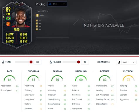 I'm personally torn between fred and belotti. FIFA 20: Storyline cards Season 5 Objectives - Fred ...