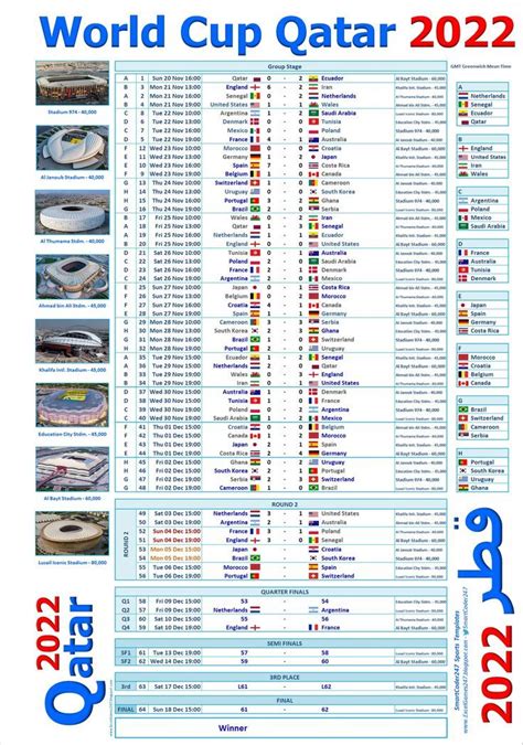 Smartcoder 247 Qatar 2022 Football Wallcharts And Excel Templates Artofit