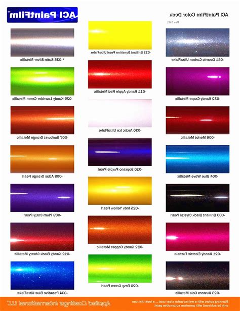 √ Car Paint Colors Chart