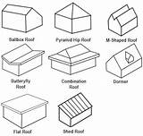 Roof Structures Types