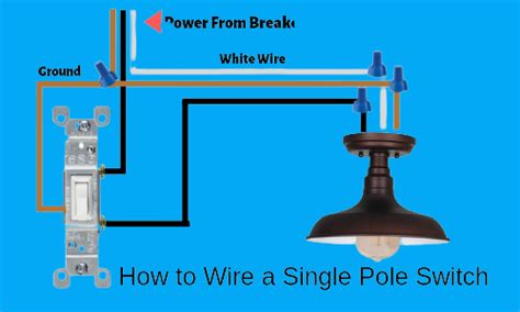Standard Single Pole Light Switch Wiring