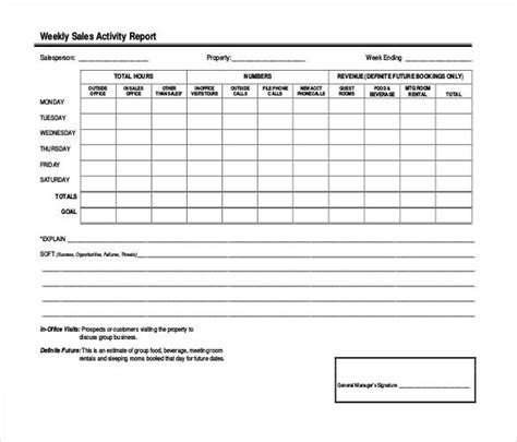 45 Weekly Report Templates Doc Excel Pdf