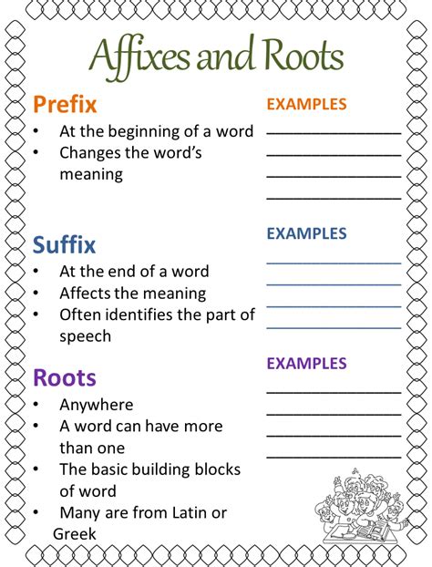 Affixes And Roots Worksheet