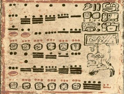 The Dresden Codex Rare Ancient Mayan Manuscript Mysterious Etsy