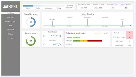 Excel Template For Project Portfolio Management