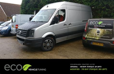 5 811 просмотров 5,8 тыс. Volkswagen Crafter 2.0 TDI CR ECU Remap - Eco Vehicle Tuning