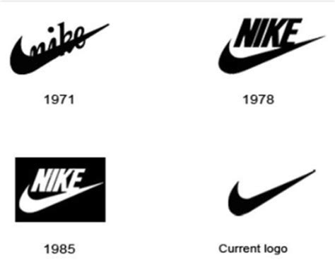 La Historia Del Logo De Nike Guía Impresión