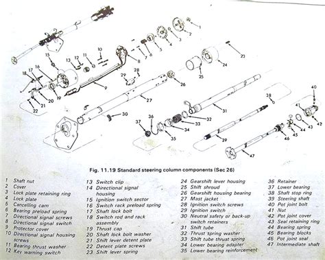 Exploded View For The 1971 Chevrolet Chevelle Non Tilt Steering