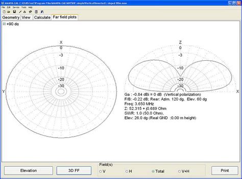 Inverted L Antenna For 160 And 80 M