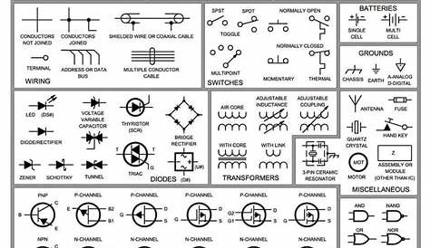 Aircraft Electrical Schematic Symbols