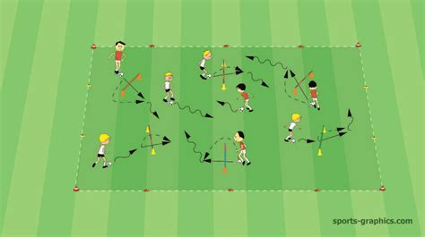 2 Soccer Drills To Improve Dribbling Skills Of U10 Players Soccer