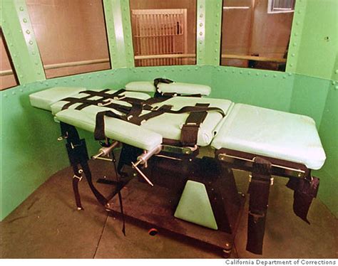 Why The Reputations Of Humane Execution Methods Keep Dying Out