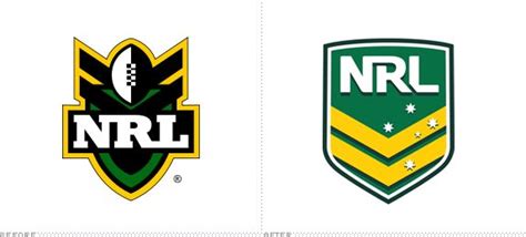 Nrl Logo National Rugby League Rugby League Logo Design