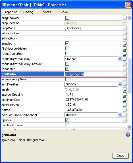 Steps On The How To Develop The Java Desktop Gui With Mysql Database