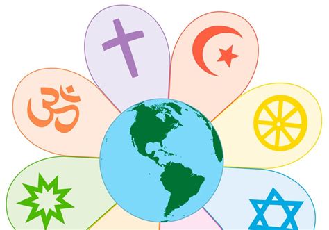 Religiones Del Mundo