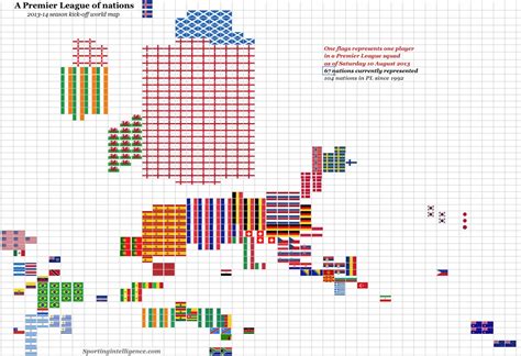 We are not limited only to the above data. Premier League's global game hits landmark 100th different ...