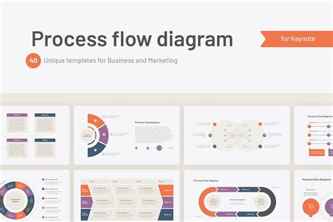 Process Flow Diagram For Keynote Design Template Place