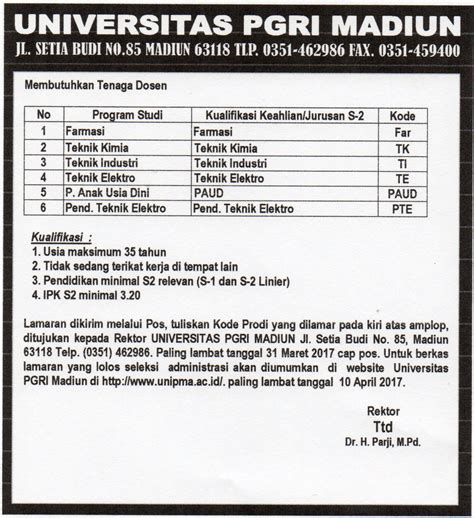 Waktu saat ini demangan desa, keluharan. Pengumuman - Universitas PGRI Madiun