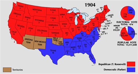 Presidential Election Of 1904 Facts And Outcome The History Junkie