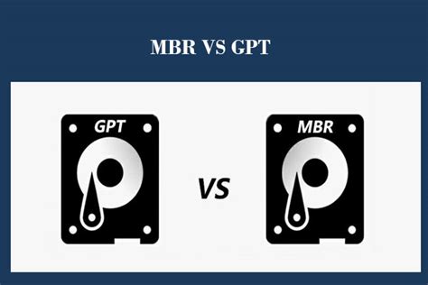 Mbr Vs Gpt Guide What S The Difference And Which One Is Better