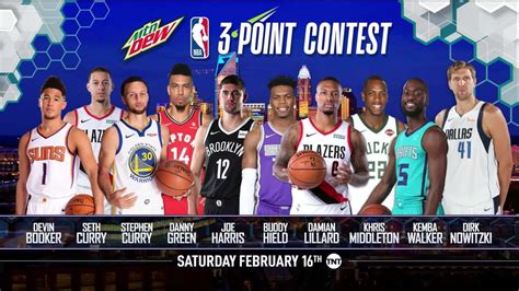 55 3 Point Contest 2020 Wallpapers On Wallpapersafari