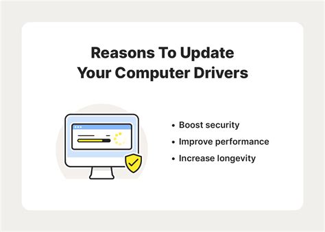 What Is A Computer Driver A Simplified Guide Norton