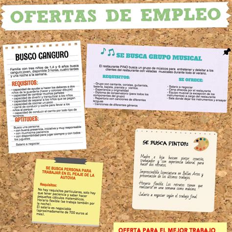 Ofertas De Empleo Lenguaje Y Otras Luces