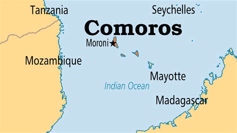 Comoros Country