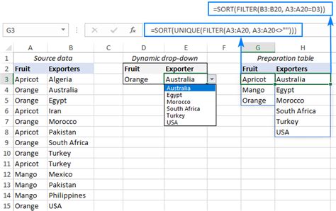 Create A Dynamic Dependent Drop Down List In Excel An Easy Way