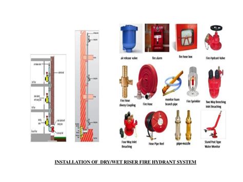 Fire Hydrant System Installation Electro Power Engineering Agartala