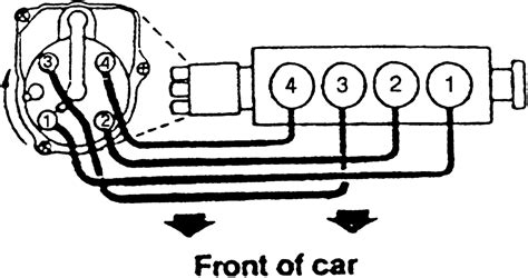 Cylinder Firing Orders Engine Diagrams AutoZone
