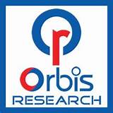 Photos of Orbis Crm
