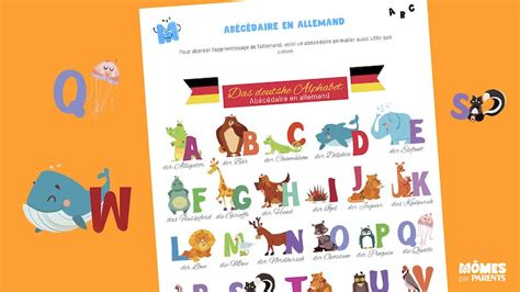 Lalphabet En Allemand Momes