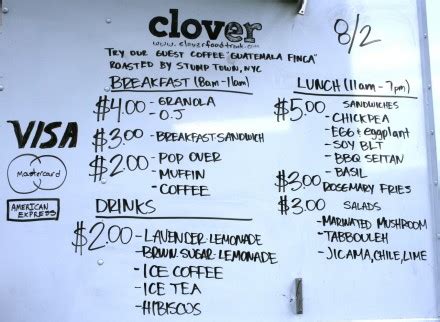 Описание для clover food lab. Clover Food Labs