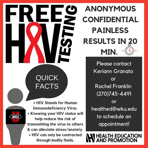 Free Hiv Testing Western Kentucky University