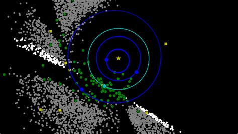 Asteroid Hunting Spacecraft Delivers A Second Year Of Data