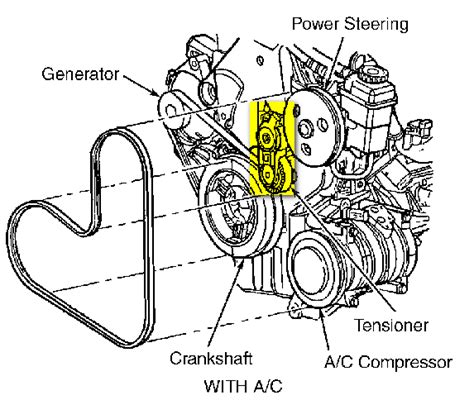 Pt Cruiser Power Steering Belt Diagram Justanswer