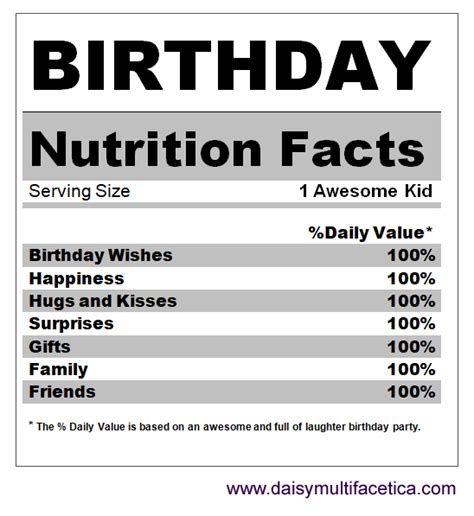 Free Birthday Nutrition Facts Png Files