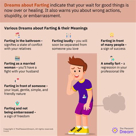 Dream About Farting Are You Engaging In Inappropriate Behavior