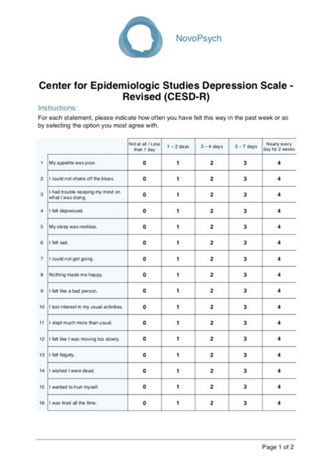 Center For Epidemiologic Studies Depression Scale Revised Cesd R