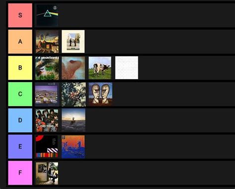 Heres My Pink Floyd Album Tier List What Do You Guys Think Of How