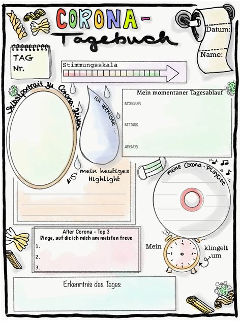 Im januar 2021 finden aufgrund der aktuellen bestimmungen fast keine veranstaltungen statt. Corona Tagebuch Vorlage - Deutsch - Homeschooling ...