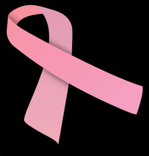 ¿es Cáncer El Día Del Lazo Rosa